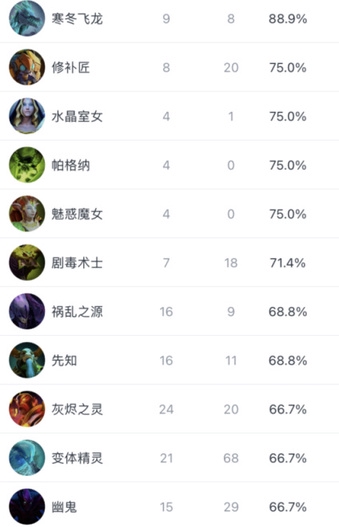 电竞行业新机遇大流量变现与消费场景分析